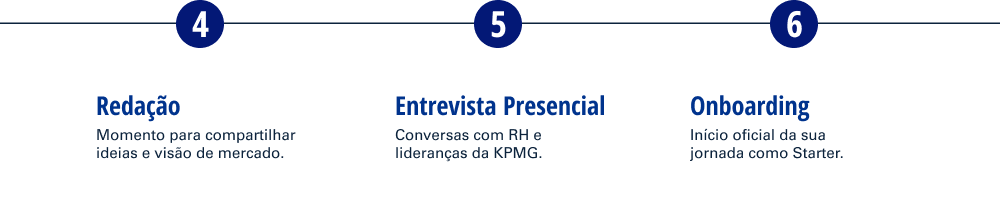 Propriedade 1=Variante 2