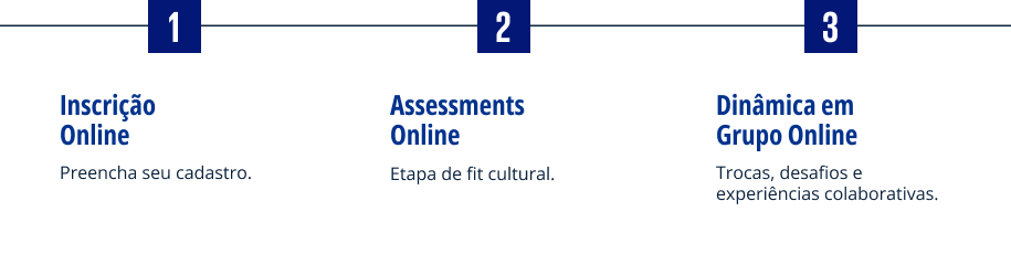 Propriedade 1=Padr&atilde;o