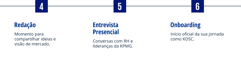 Propriedade 1=Variante 2